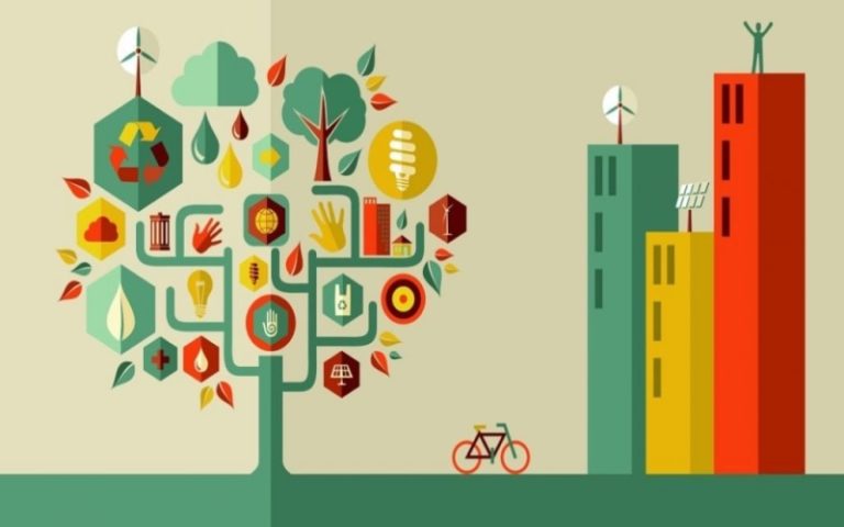 Green Blueprint: Strategies for Environment Development and Sustainability